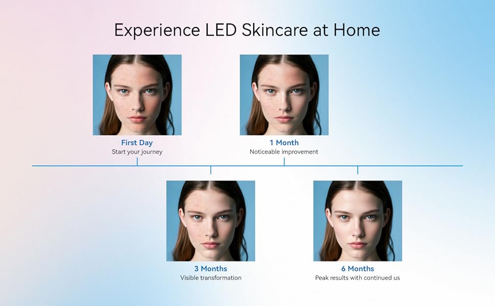 VividSkin™ LED Face Mask Light Therapy