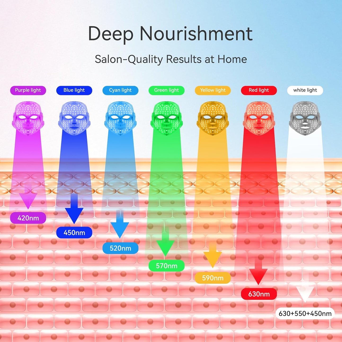VividSkin™ LED Face Mask Light Therapy