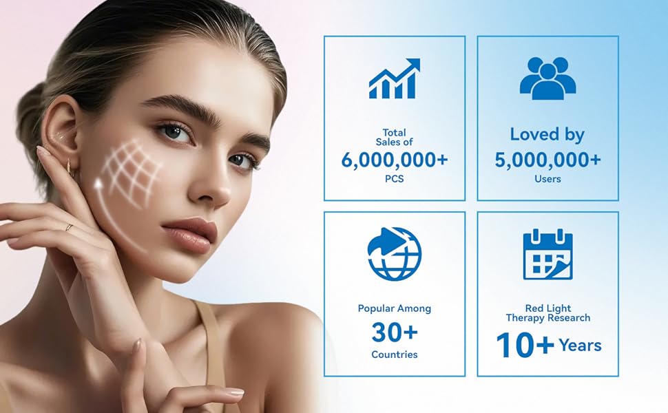 VividSkin™ LED Face Mask Light Therapy